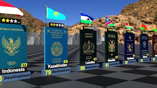 Top passports in the world 2024  part 2 [upl. by Nedyah]