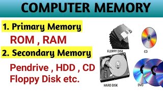 What is Computer memory  and its types  primary Memory  Secondary Memory [upl. by Barris]