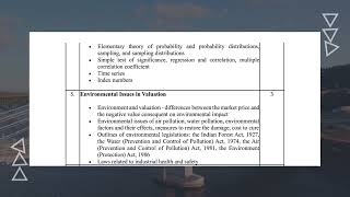 Syllabus Part 1  Land and Building asset class  Valuation  IBBI  Exam Preparation [upl. by Aleibarg]