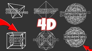 Como Se Ve un Triángulo en 4 Dimensiones  Hiper Figuras Visualización Líneas [upl. by Furtek834]