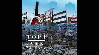 東京23区人口ランキング 地理 都道府県 47都道府県 都市 東京 人口 ランキング shorts short [upl. by Nerual364]