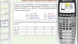 Ex Compare Simple Interest and Annual Compounded Interest [upl. by Idette]