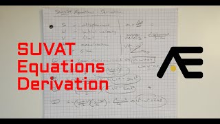 Derivation of the SUVAT Equations [upl. by Eirallih613]