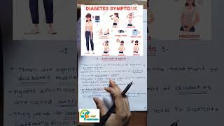 antidiabetic agents insulin and insulin preparation sufonyl urea moa Tolbutamide synthesis sar moa [upl. by Yuk67]