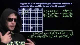 MATHCOUNTS Mini 44  Recognizing Squares and Solving a Simpler Problem [upl. by Bena]