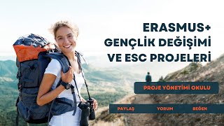 Erasmus Gençlik Değişim ve ESC Projeleri [upl. by Selokcin]