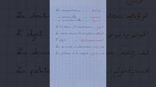 3ème année secondaire Lexique relatif à la correspondance كلمات لابد من معرفتها [upl. by Arekahs]