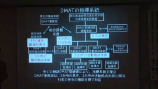 東日本大震災への災害医療救援体制：DMAT活動を中心に [upl. by Llenyr]