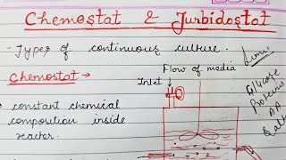 Chemostat and Turbidostat [upl. by Ilram]