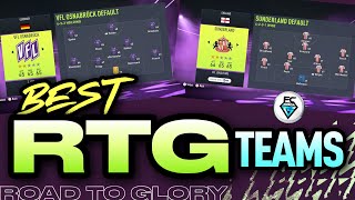 FIFA 22 BEST RTG TEAMS [upl. by Beall]