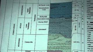 HOW TO READ A GEOLOGIC MAP [upl. by Xaviera]