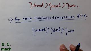 Comparison of cycle otto cycleDiesel cycle and dual cycleIc engine [upl. by Ahteres]
