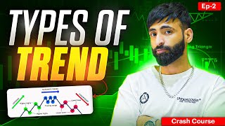 Free Trading Course  Episode 1  TYPES OF TRENDS  UPTREND  Learn Trading [upl. by Nylahsoj]