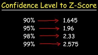 How To Find The Z Score Given The Confidence Level of a Normal Distribution 2 [upl. by Hinckley229]