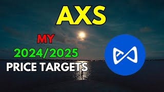 My AXS AXIE INFINITY Price Prediction for 20242025 [upl. by Acirretal964]