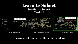 Learn to Subnet  Video 3  Starting to Subnet [upl. by Held]