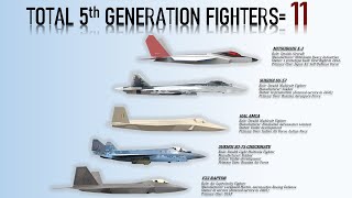 List of all Fifth Generation Fighters in the World [upl. by Nilyak]