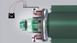 Permanent Magnet Brakes  How it works [upl. by Madai326]