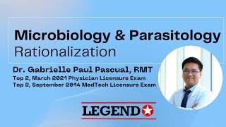 Microbiology amp Parasitology Rationalization January 22 2024  Legend Review Center [upl. by Croft]