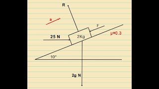 Mechanics Application of Forces Questions [upl. by Akamahs519]