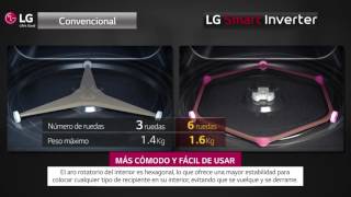 Microondas LG Smart Inverter más cómodo y fácil de usar [upl. by Allsun557]