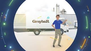 Graybar Industrial Services [upl. by Joleen654]