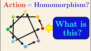 Chapter 7 Group actions symmetric group and Cayley’s theorem  Essence of Group Theory [upl. by Rehttam]