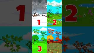 Winter shorts kidssongs thelearningstation learningstation childrensongs toddlersongs [upl. by Eyr]