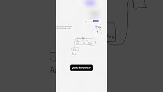 Ingress və Egress terminlərinin izahı Part 1 ccna şebeke networking [upl. by Coad]