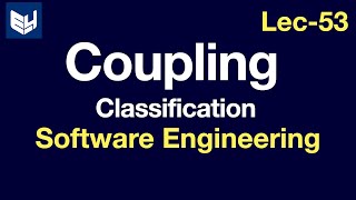 coupling classification  Software Engineering [upl. by Acirred888]