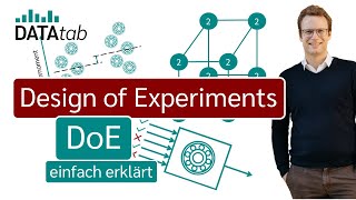 Versuchsplanung DoE  Design of experiments einfach erklärt [upl. by Humfrid]