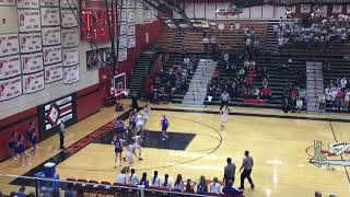 20192020 Hugoton vs Liberal [upl. by Yentuoc]