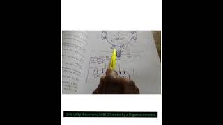 over unity discovered in BLDC motor by a Nigerian inventor [upl. by Dixil]