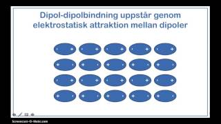 Dipoler och dipoldipolbindningar  del 1 [upl. by Attennaj]