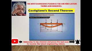 Castigliano’s Second Theorem [upl. by Maurita858]