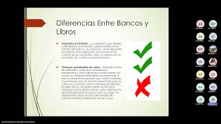 Conciliación Bancaria IIIC2023 [upl. by Loralie]