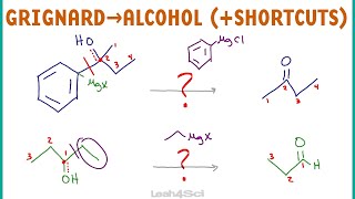 Grignard to Alcohol Synthesis Shortcuts  Aldehyde Ketone Ester [upl. by Gaal238]