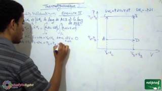 Thermodynamique 1 outils mathématiques Exercice4 part2 [upl. by Nemra]