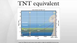 TNT equivalent [upl. by Mercie753]