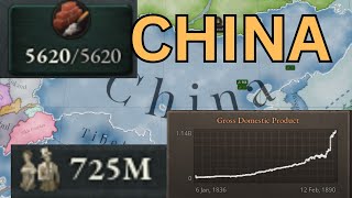 china dominates the world in victoria 3 [upl. by Aihsenat226]