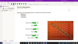 Relacioni i ekuivalencësMatematikë Diskreteversioni 2minutësh [upl. by Clinton]