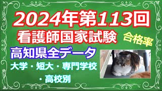 2024年第113回看護師国家試験 合格発表 高知県学校別全データ！合格者数・合格率地元の塾が解説！！ [upl. by Esoranna]