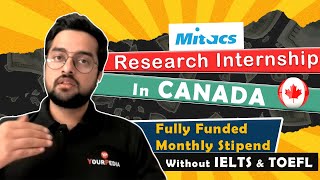 Mitacs Globalink Research Internship Fully Funded Research Internship to Canada canada [upl. by Nyltyak]