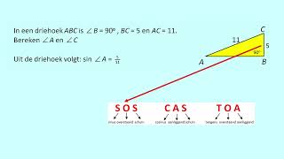 Hoeken benaderen met behulp van sin cos en tan [upl. by Aldred]