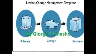 LEWINS MODEL OF CHANGE MGT [upl. by Aimat]