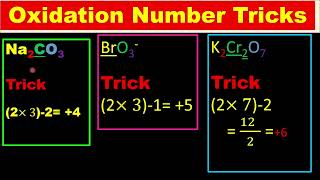 XCOCO CHEMISTRY TRICKS FIND THE OXIDATION NUMBERS IN 5 SECONDSCHEMISTRY MADE SIMPLE [upl. by Ailemrac]