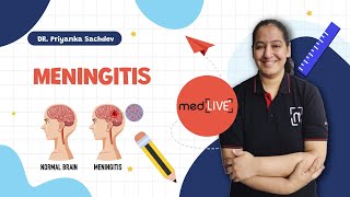 Meningitis and its Types  Medlive  Dr Priyanka Sachdev [upl. by Ivon141]