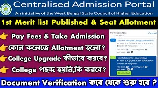 How to check college merit list 2024  WB college admisson fees payment 2024 [upl. by Aseret855]