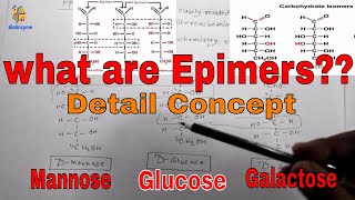 What are Epimers  Detail Concept with Explanation  Carbohydrate Biochemistry [upl. by Lucille]