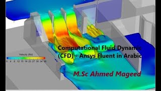 How to add ANSYS LOCAL HELP [upl. by Higley91]